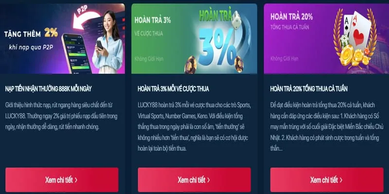 Ưu đãi mới nhất của SIN88 Link
