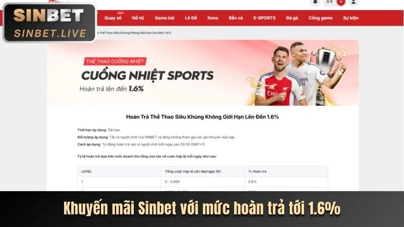 Ưu Đãi Nạp Tiền Lần Đầu tại sin88 link
